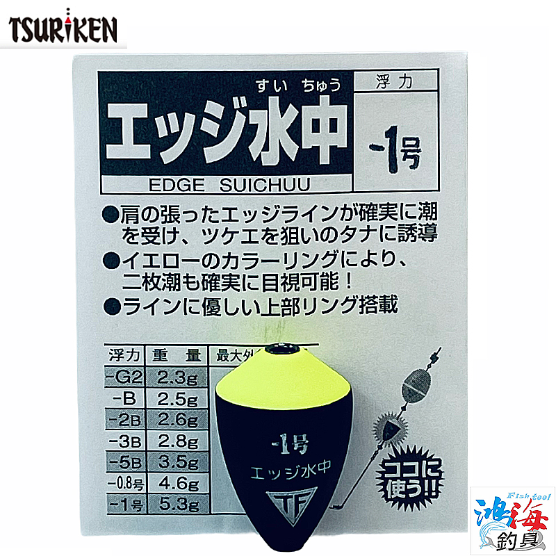放大