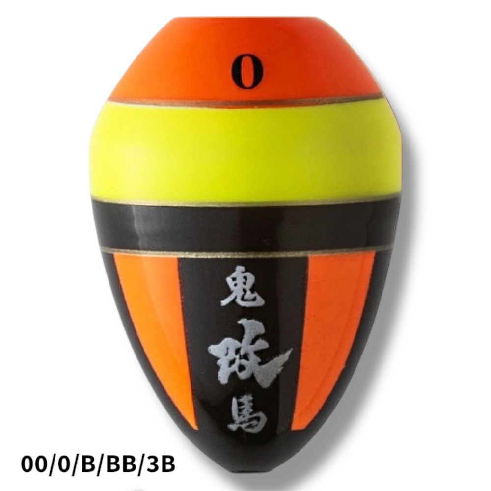 放大